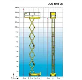Ножичний підйомник JLG 4069LE