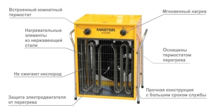 MASTER - B 22 EPB